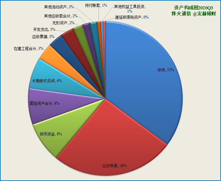 江苏定制通讯设备价格走势的简单介绍