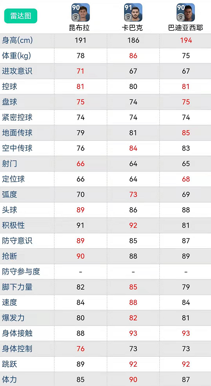 足球8空间_足球空间跑位教案