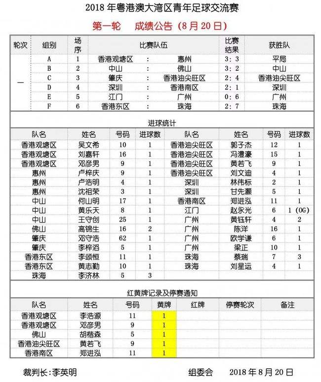 法澳足球结果_中国澳大利亚足球结果