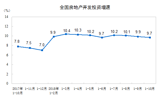 安徽近几年房地产走势_安徽近几年房地产走势如何