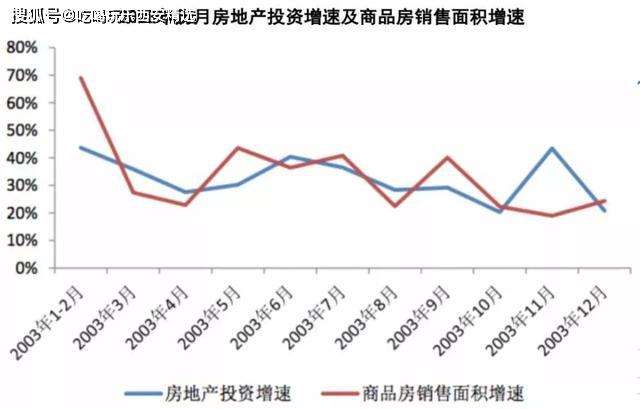 疫情过后小县城房价走势2020_2020年疫情过后房价走势最新消息