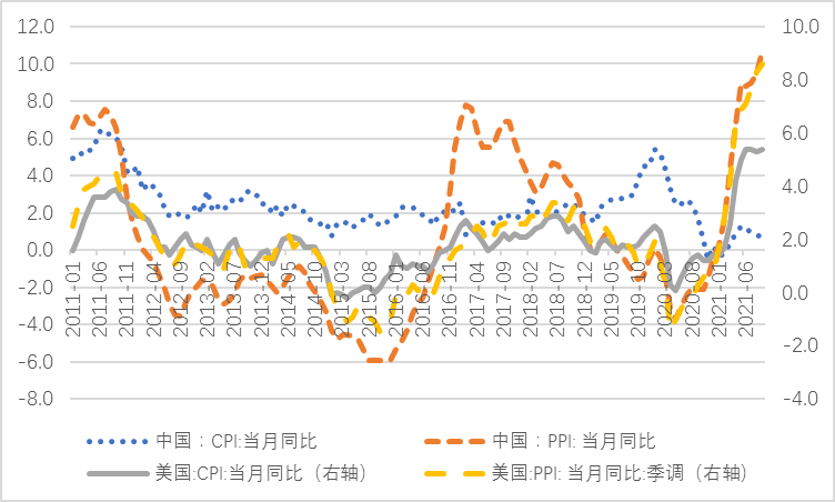 人民币对美元未来走势_人民币对美元比价的未来走势