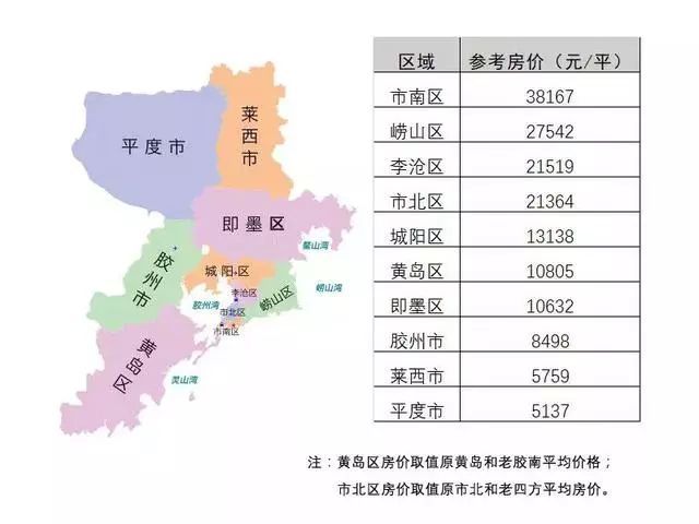 青岛2017年房价走势_青岛2017年房价走势如何