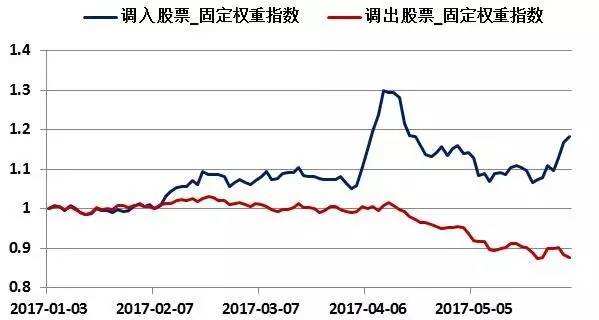 华夏幸福股票明日走势预测_华夏幸福股票明日走势预测最新