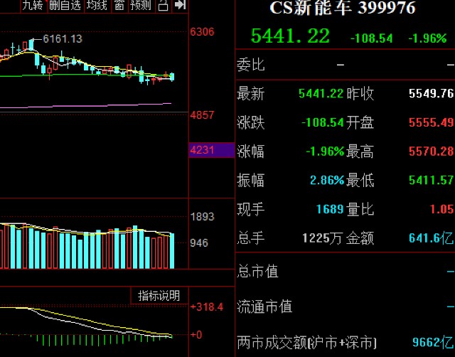 前海开源经济混合最近走势_前海开源经济混合最近走势图