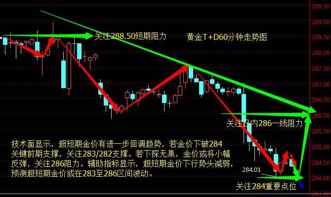 帝科股份8月25日走势_帝科股份8月25日走势分析