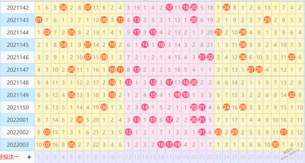 查看走势图双色球开奖结果_双色球开奖结果查询 走势图 近期