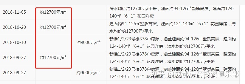 成都青白江如何看房价走势_四川成都青白江房价最新消息