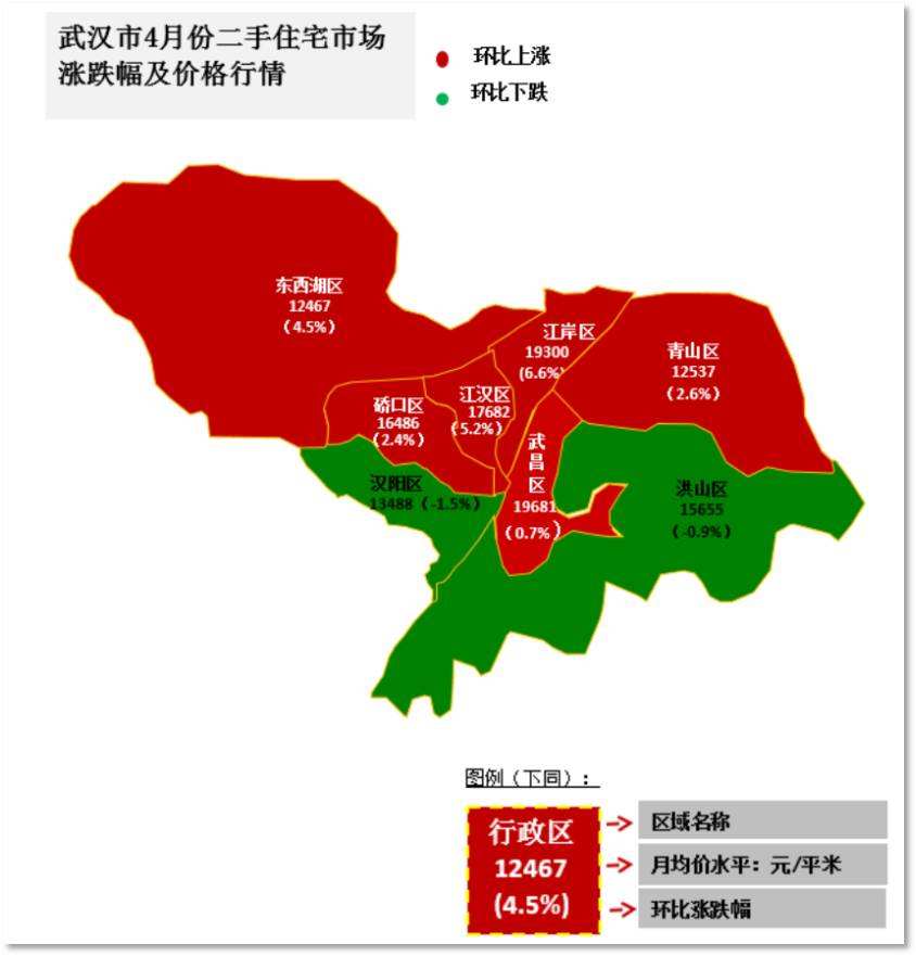 关于营口房价走势2017的信息