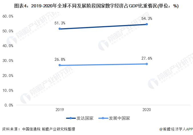 怎么判断下一个阶段经济走势_怎么判断下一个阶段经济走势好坏