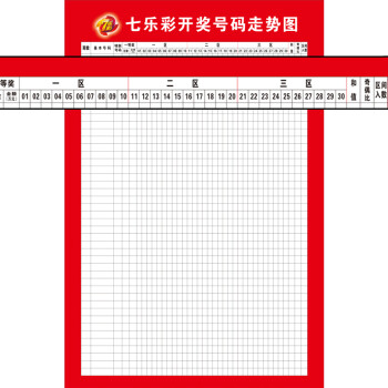 体彩开奖号码今天的走势图_体彩开奖号码今天的走势图表