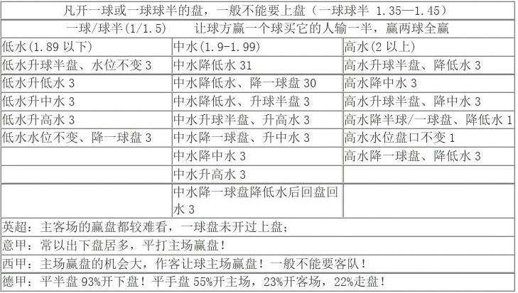 足球免费贴士_足球免费贴士网站