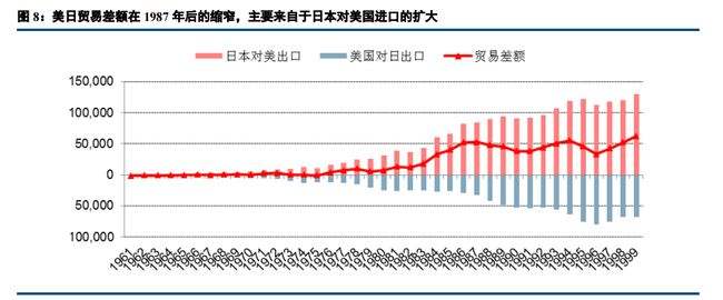 1985年后德国房价走势的简单介绍