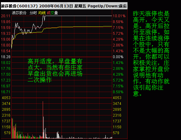 分时走势怎么看一年历史记录的简单介绍