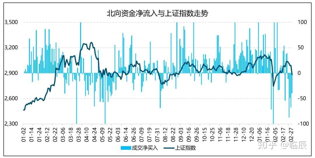 如何查看国外股票的走势_如何查看国外股票的走势分析