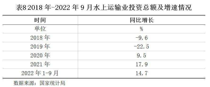 盐田区技术进出口价格走势的简单介绍