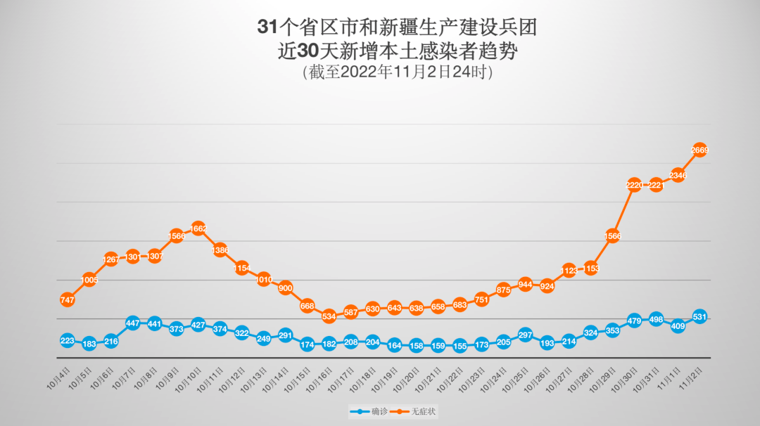 河北十一选五前三值走势图_河北十一选五前三直选走势图,河北十一选五组三图