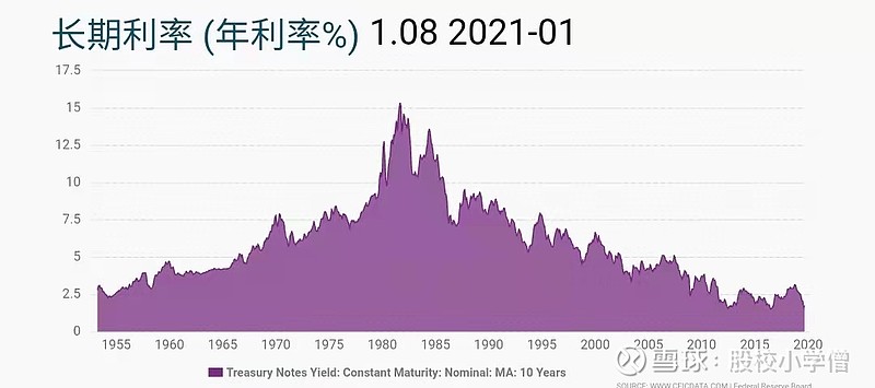 美国2018年的经济走势_美国2018年的经济走势如何