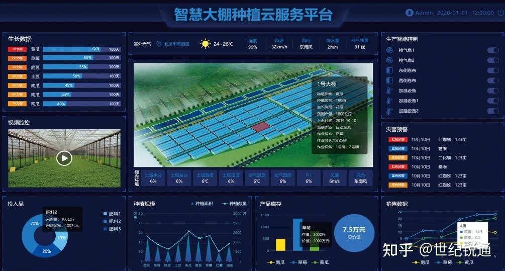 关于重庆远程指导施工动画价格走势的信息