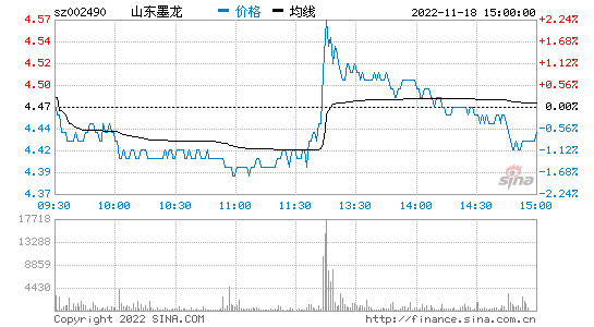 pet废塑料实时行情走势图的简单介绍