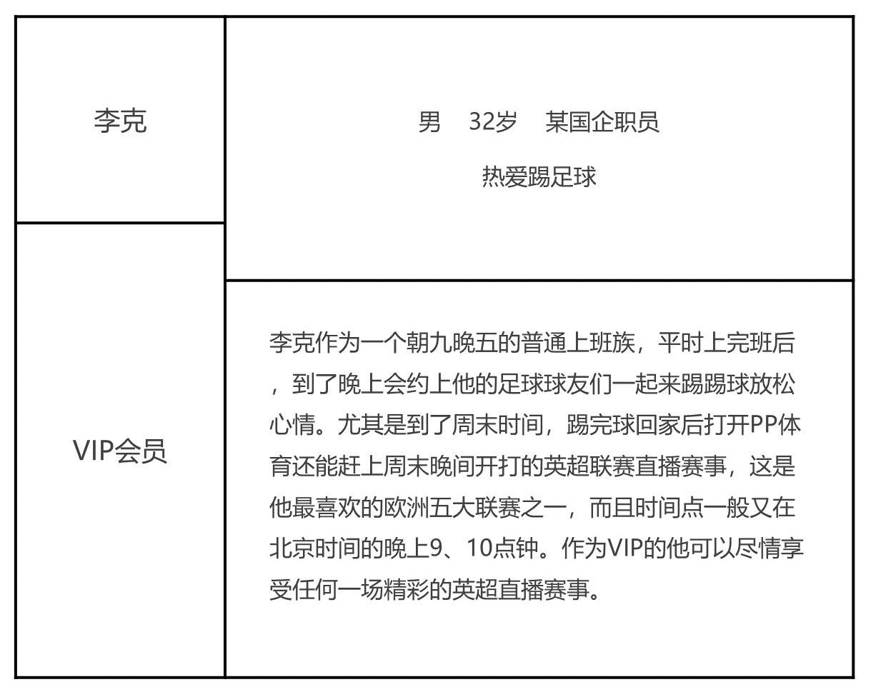 写足球报告_足球报告总结