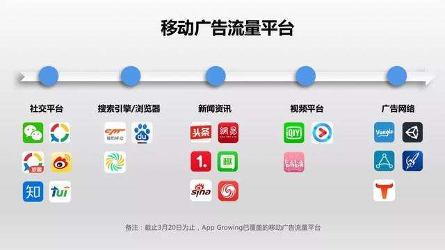 关于没有广告的图片合成app的信息