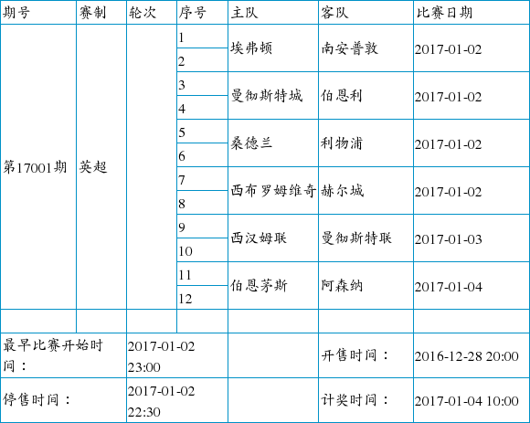 足球看胜负_足球看胜负关系吗