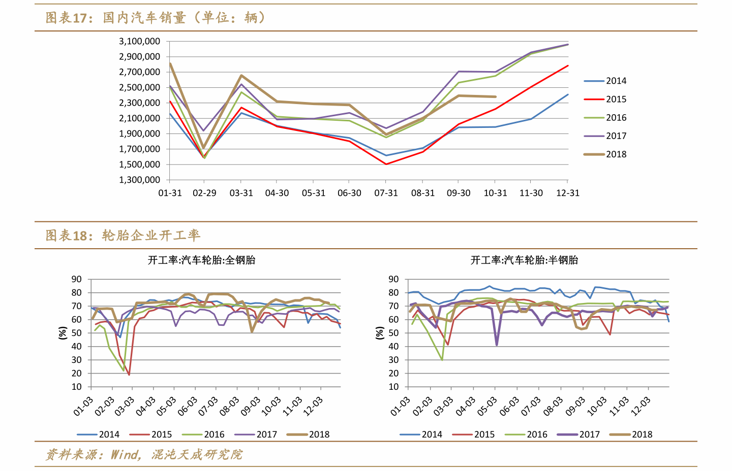 2022加元兑人民币走势_2022加元兑人民币走势如何