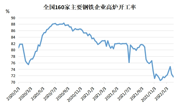 热轧卷2021价格走势_热轧卷2021价格走势分析