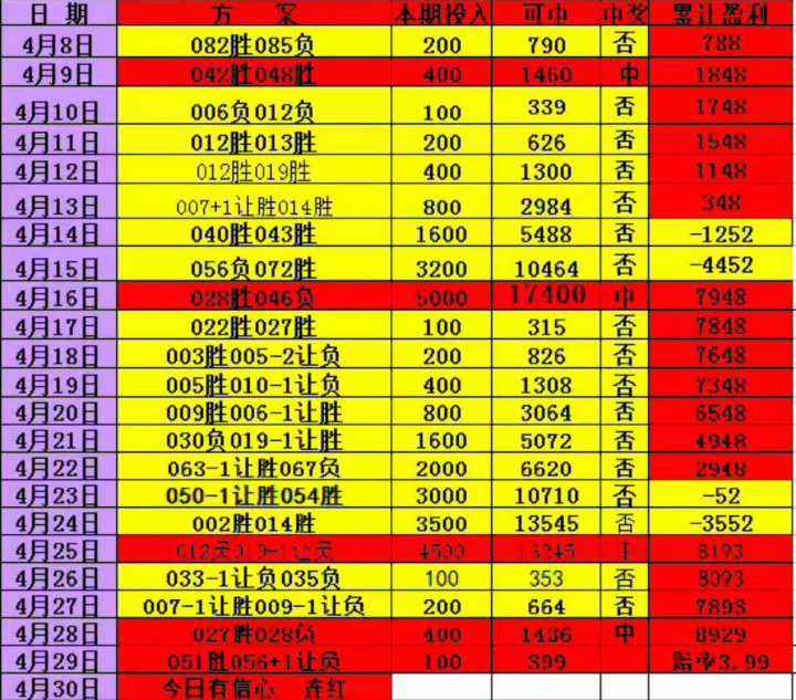 足球俱乐部靠什么盈利_欧洲足球俱乐部靠什么盈利