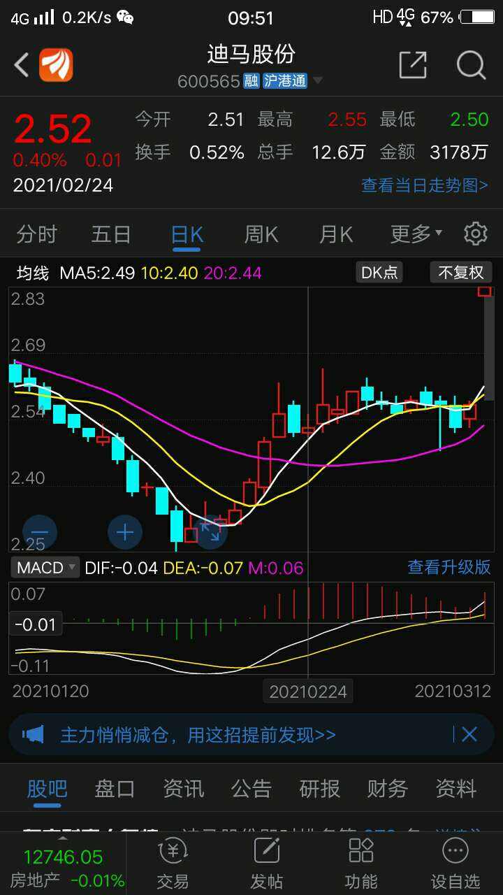 重庆路桥股票行情走势_重庆路桥股票行情走势图