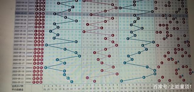 排列三试机号综合走势图彩宝网_排列三试机号走势图彩宝网8200