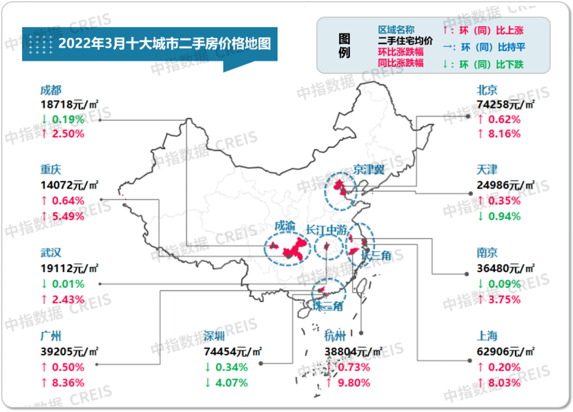 2022年3月咸阳房价走势_咸阳市房价楼盘最新消息2021