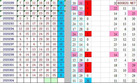 2021年020期开奖走势_2021年020期3D开奖结果