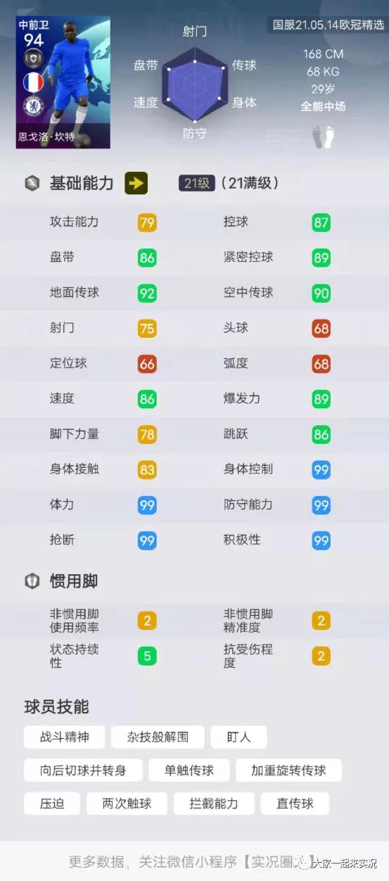 足球球员分哪些_足球球员分哪些级别