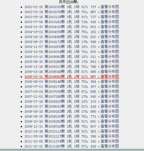 3d走势三地今天的试机号_3d走势图综合版今天试机号