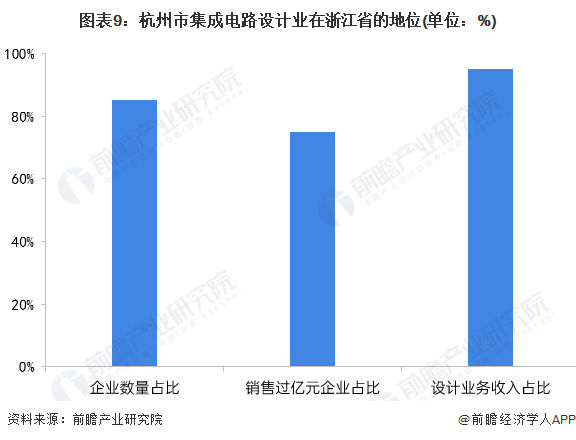 杭州2022至2025房价走势的简单介绍