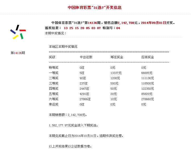 福建网31选7走势图_福建31选7走势图新浪