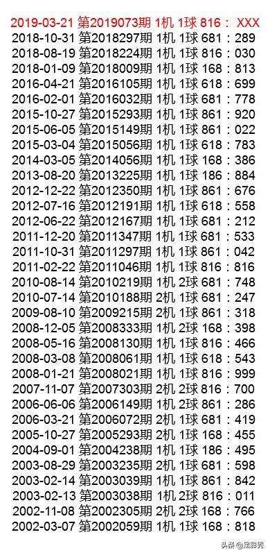 福彩试机号417附走势图_福彩试机号424历史链接今天开奖结果