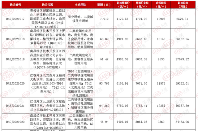 江苏3月11日11选五5走势图_11选五走势图江苏省11选五走势图