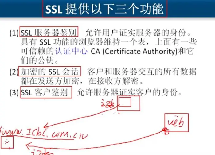 防恶意代码服务器技术规范_防恶意代码服务器技术规范最新