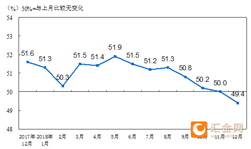 废铜价格未来走势预测的简单介绍