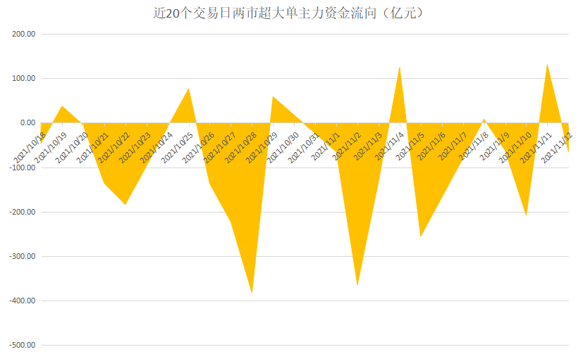 年底最怕一种极端走势图的简单介绍