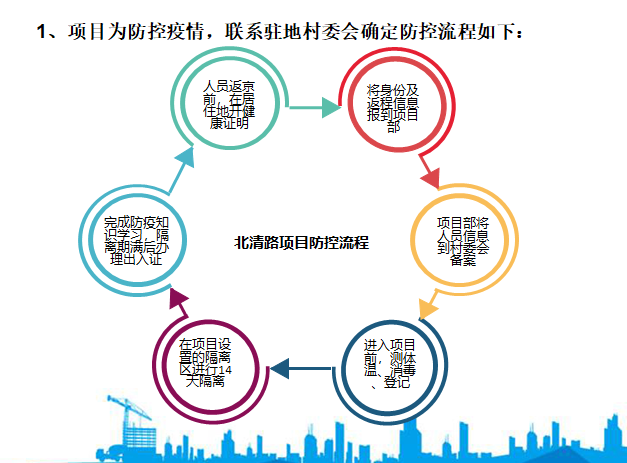 疫情过后事业的走势如何_疫情过后事业的走势如何表达