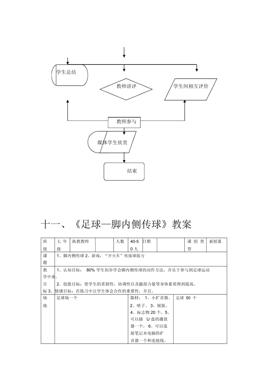 足球教学篇_足球教学与训练