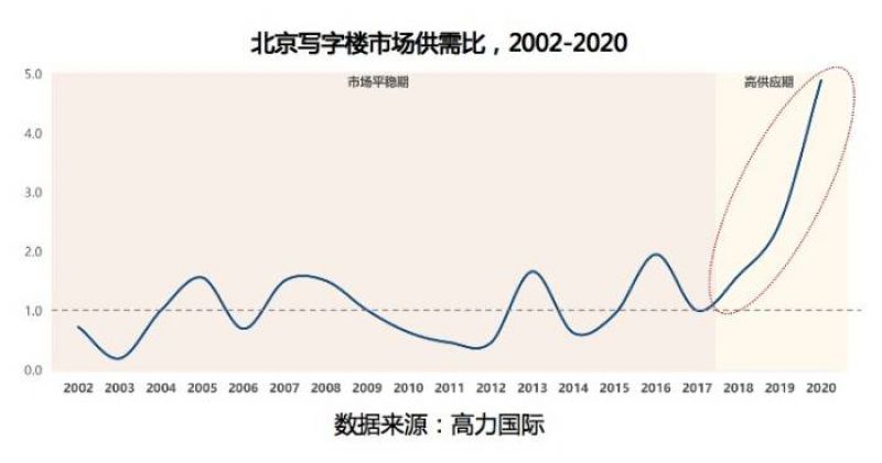 北京快三走势图基本图_北京快三走势图形态走势图