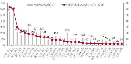 如何看待这次疫情走势_如何看待这次疫情走势的问题