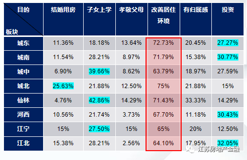 2017禄口房价走势_南京禄口房价走势最新消息