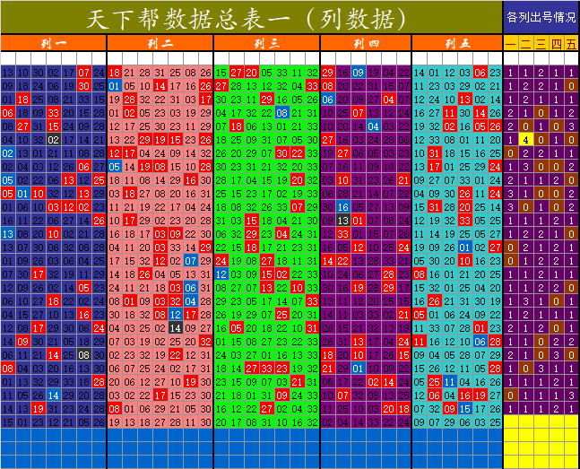 福彩3d2018走势图乐彩网_2018福彩3d走势图大全图表全年