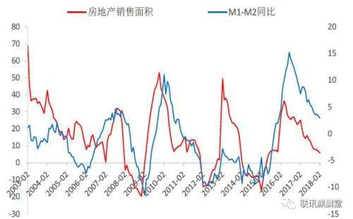 搜索咕噜咕噜嘎m1-m2走势图的简单介绍